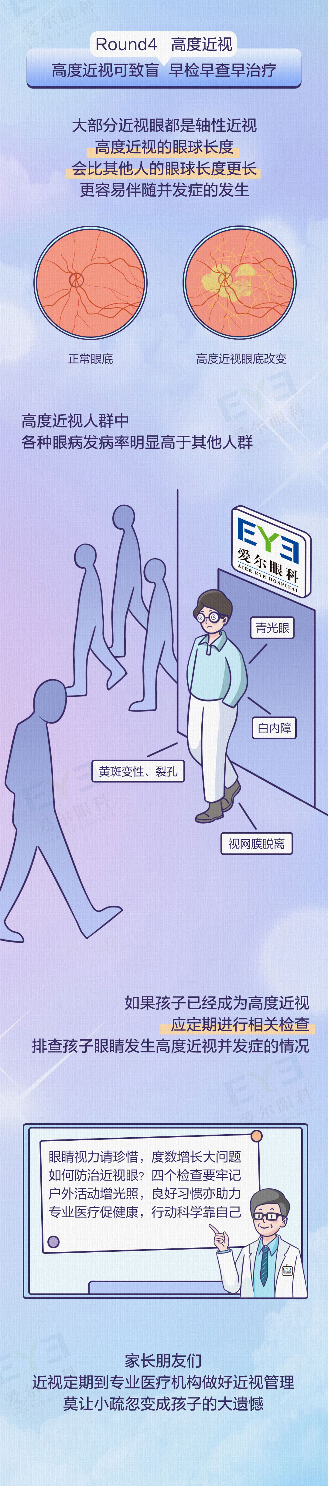 愛(ài)爾眼科科普0124-近視管理_06.jpg 愛(ài)爾眼科科普0124-近視管理_06.jpg