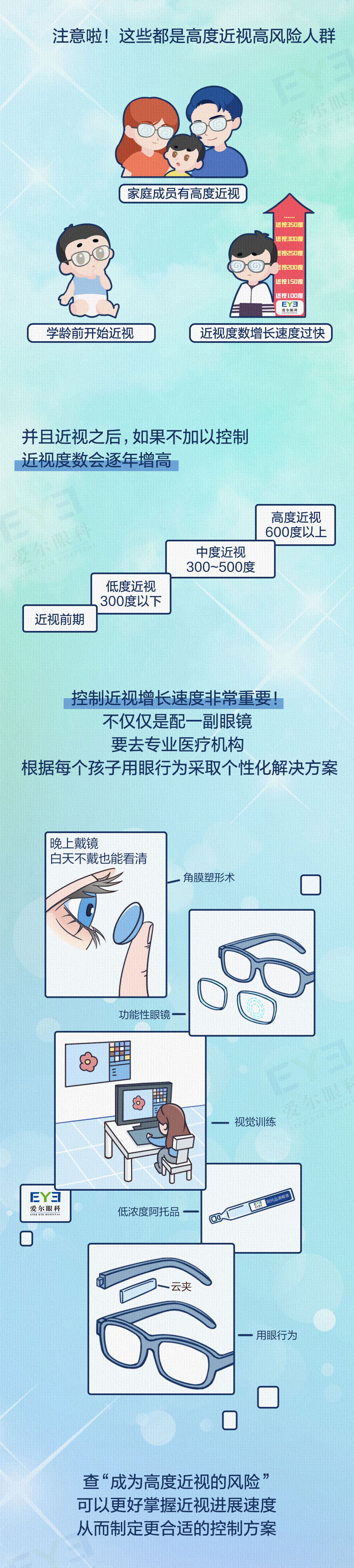 愛(ài)爾眼科科普0124-近視管理_05.jpg 愛(ài)爾眼科科普0124-近視管理_05.jpg