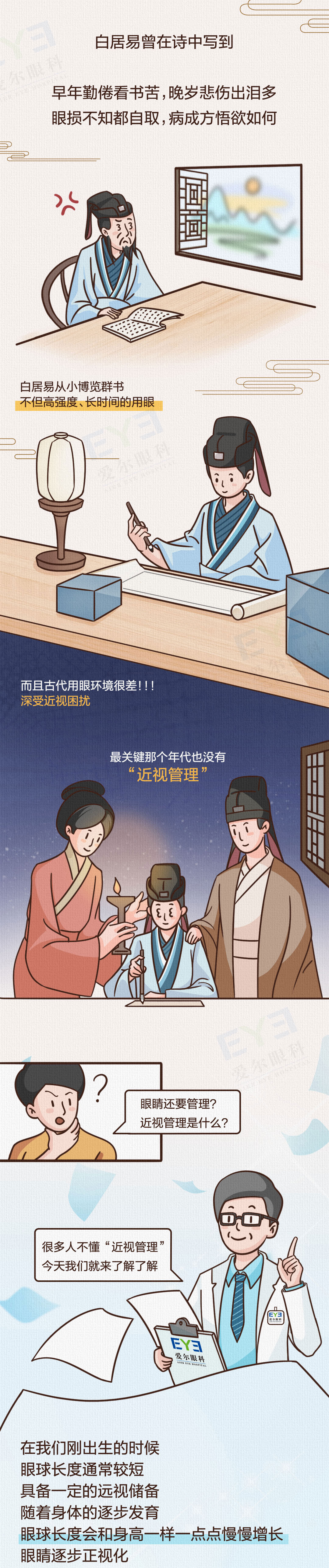 愛(ài)爾眼科科普0124-近視管理_01.jpg 愛(ài)爾眼科科普0124-近視管理_01.jpg
